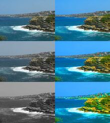 Saturation