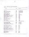 Attentionstudy04