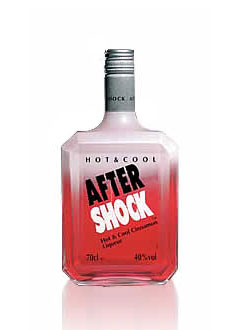 after shock recipes wiki aftershock