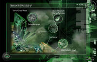 New Tiberium Growth
