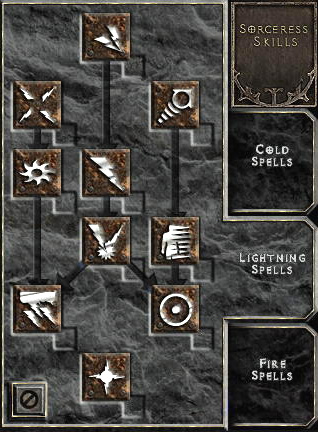 LightningSpells