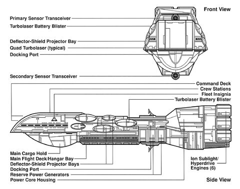 Dreadnaught schem