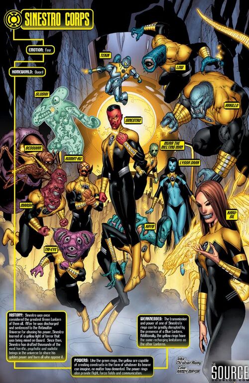 Sinestro Corps - DC Comics Database
