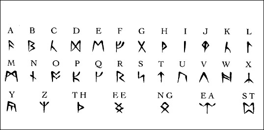rune writing alphabet worksheets