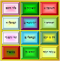 Hoshen