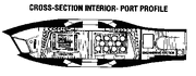 Fsf1a