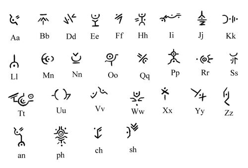 Rastalian - Conlang