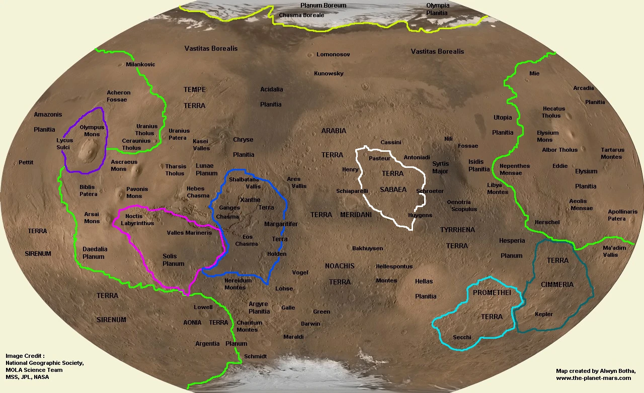 Mars Alternative History