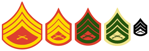 USMC chevrons