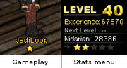 Nidarian Points