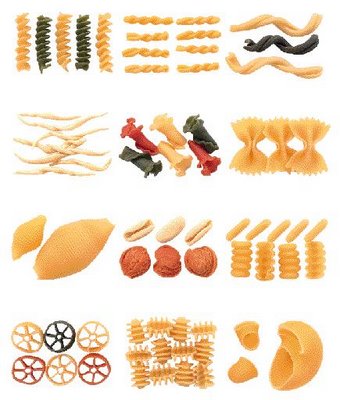 free picture shapes and names of pasta
