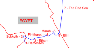 EXODUS FROM EGYPT