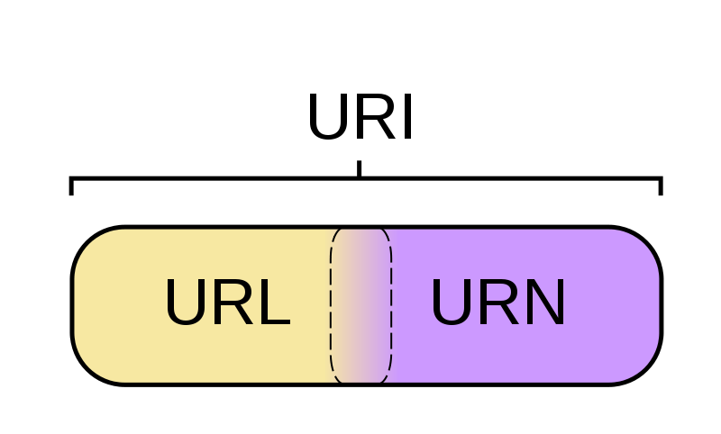 new-ultimate-example-synonym-example