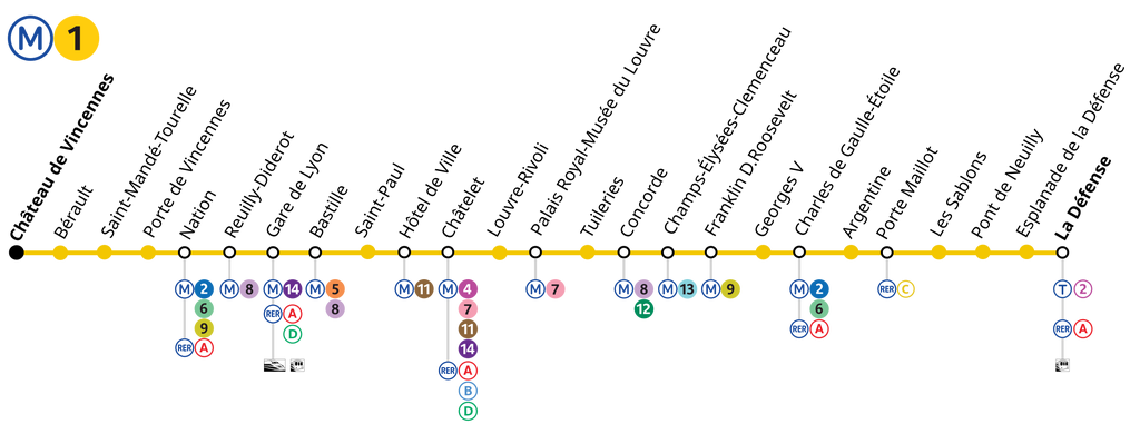 Image en plus haute rÃ©solution â€Ž (Fichier SVG, rÃ©solution de 2 100 ...