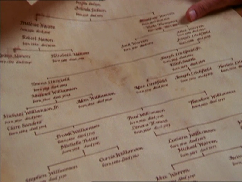 Image HalliwellFamilyTree.jpg Charmed Wiki For all your Charmed