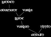 Stammbaum Wrynn