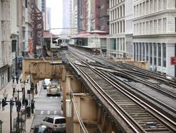 CTA tracks