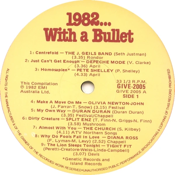 1982 with a Bullet Duran Duran Wiki