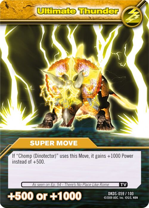 Dinosaur Triceratops Games Triceratops/armor Dinosaur