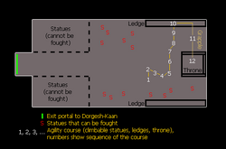BandosThroneRoom