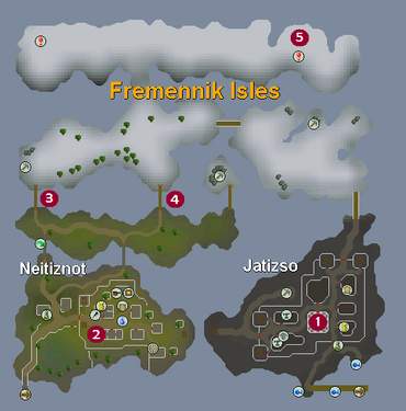 FI quest map