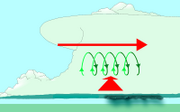 200px-Meso-1 svg