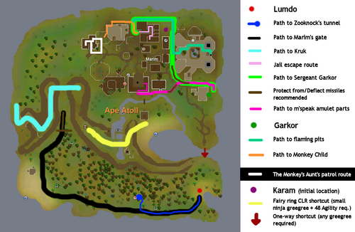 Monkey Madness Map
