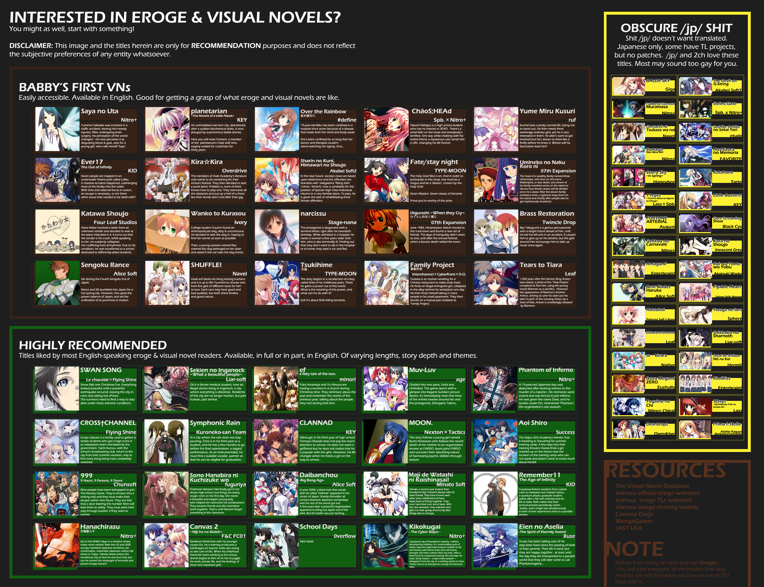 VisualNovel recommendations 2