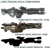 FRIGATE SCALE COMPARISON