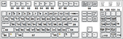 Keyboardt