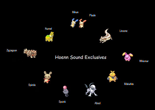 Pokemon Eevee Sound pokemon eevee sound images