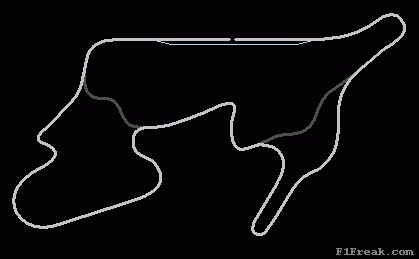 Cual es vuestro circuito original preferido de la saga Gran Turismo?