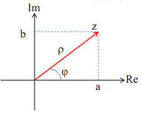 Oscilatie fig. 4