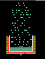 Acidsteam