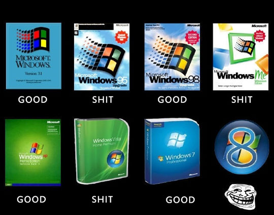 Funny-windows-versions-evolution.jpg