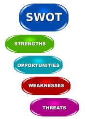 Swot.jpg