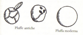 Pluffe