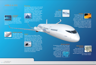 Airbus 333 info