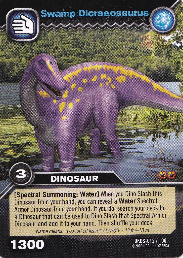 swamp dinosaurs