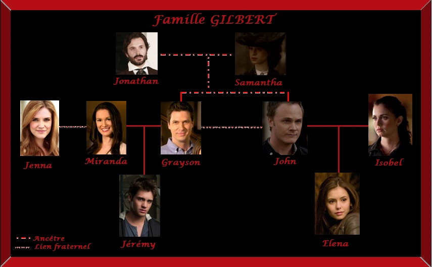 Image Arbre gilbert.png Wiki Vampire Diaries France Wikia