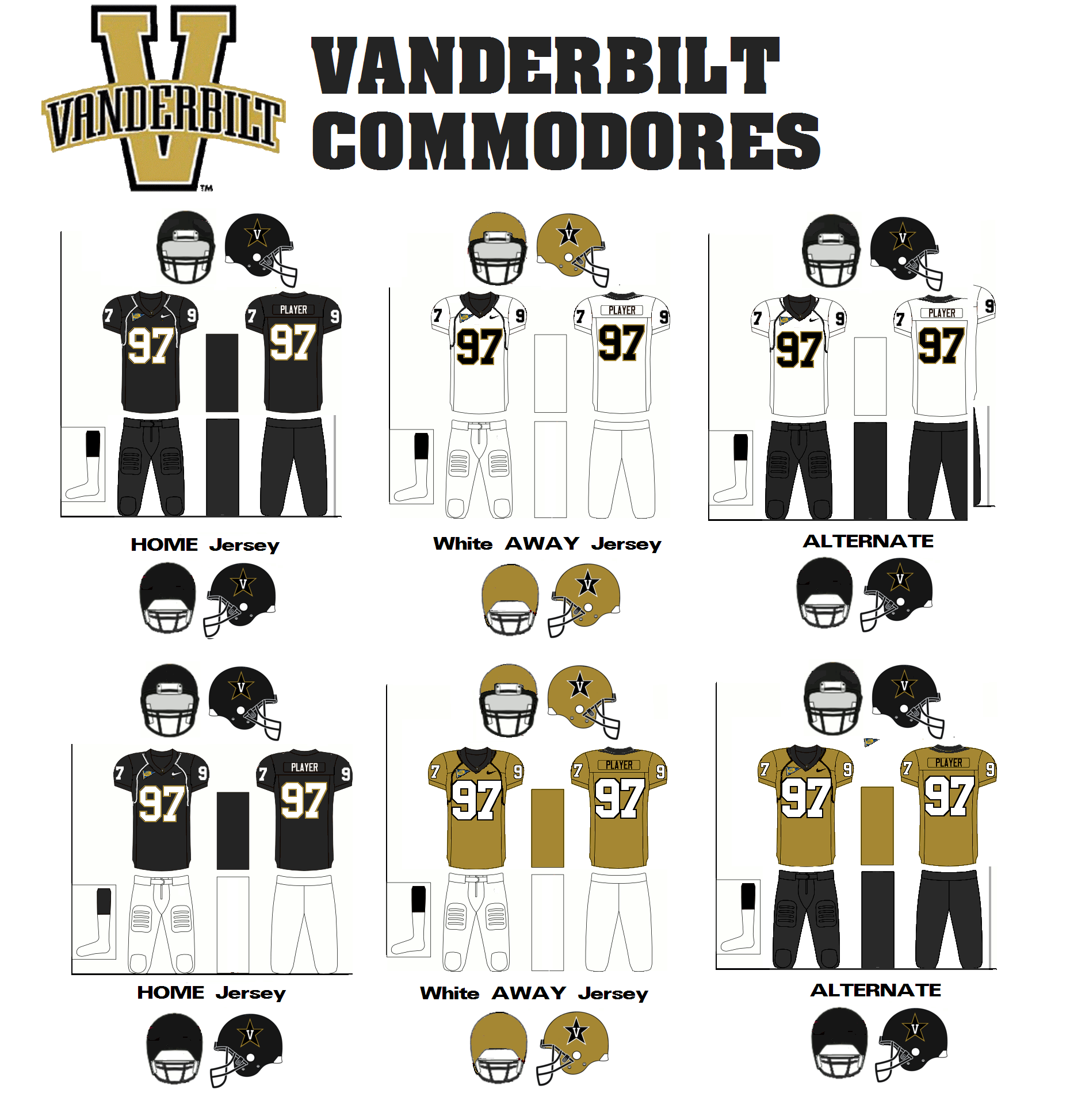 Vanderbilt Commodores American Football Wiki