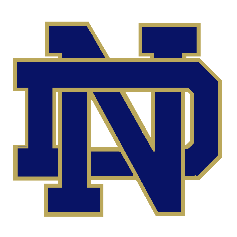 notre dame football conference affiliation history