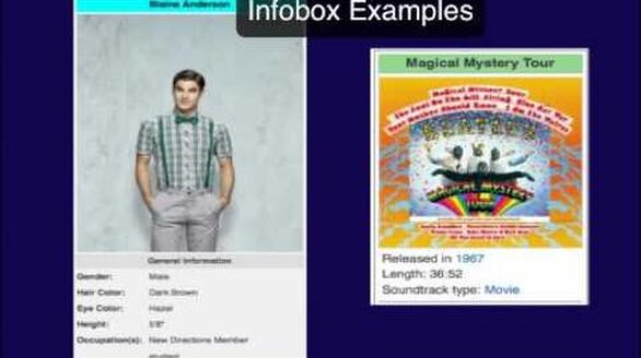 Introduction to Templates
