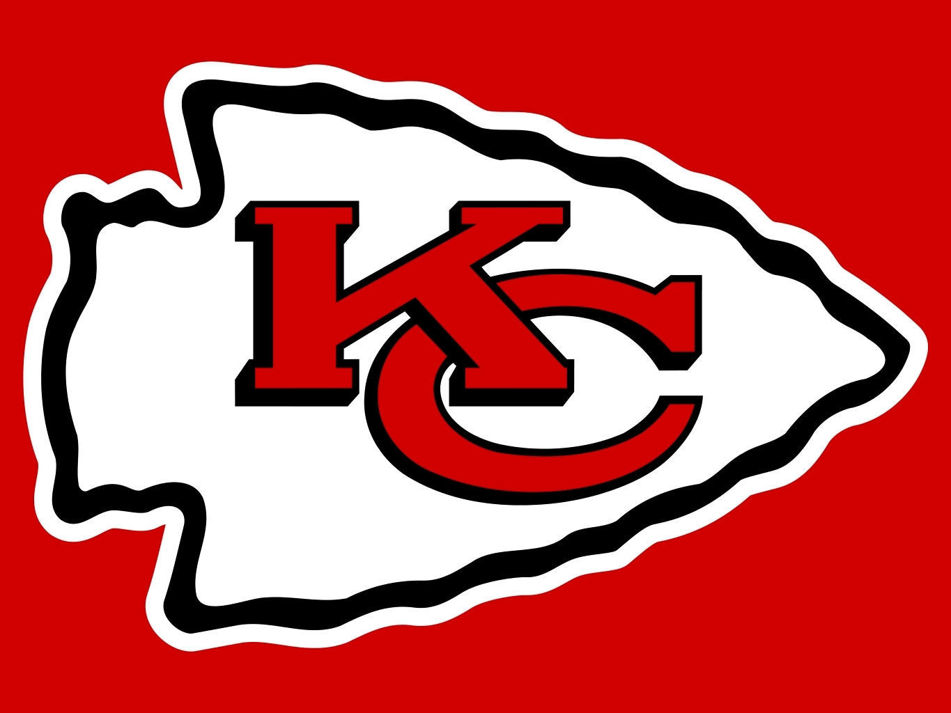 Kansas City Chiefs Pro Sports Teams Wiki