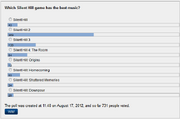MusicPoll