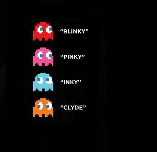 what is the name of the red ghost in pac man