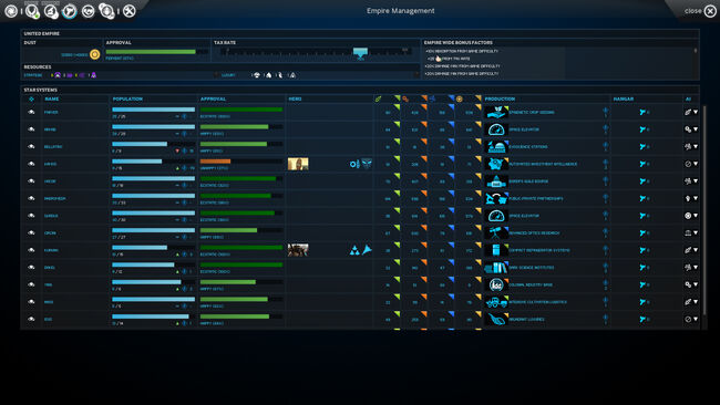 Endless Space - Empire Management RGB