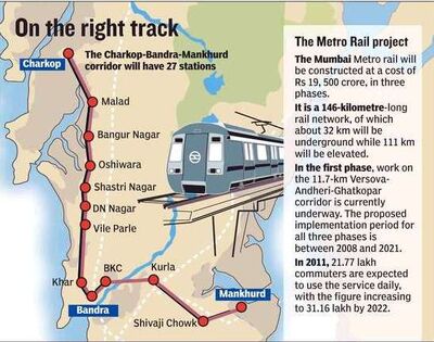 Metro4