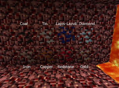 Ores Nether