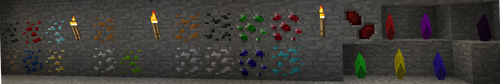 Ores Composition